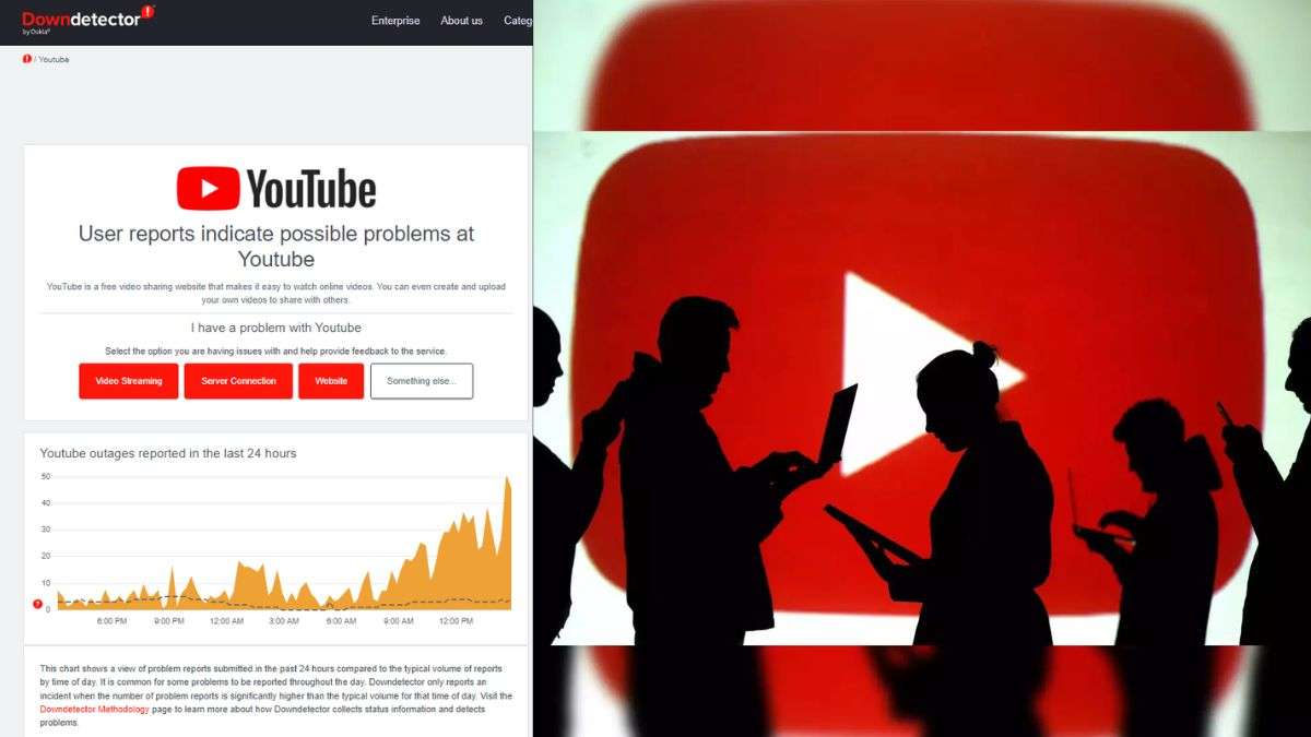 YouTube Outage : Platform Unresponsive for Over 20 Minutes