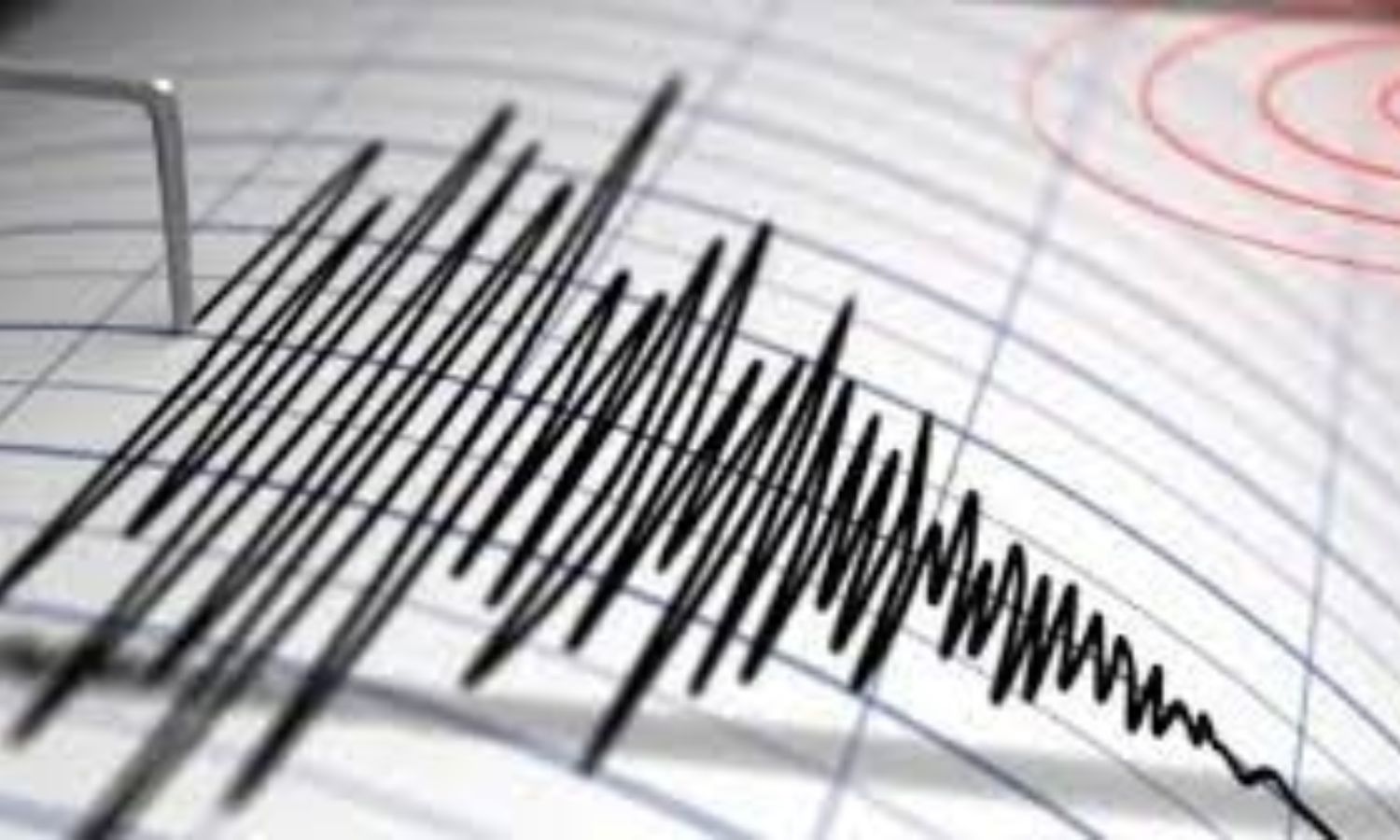 4.2 magnitude of Earthquake hits Afghanistan